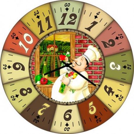 Настенные часы Kitch Clock 4002675