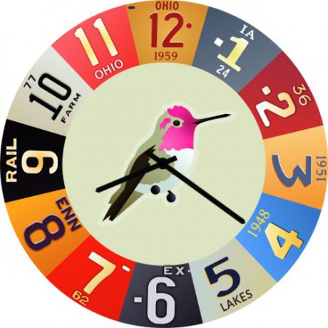 Настенные часы Kitch Clock 5002947