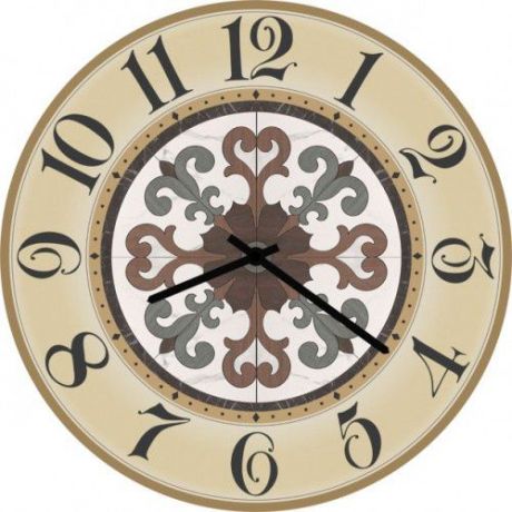 Настенные часы Kitch Clock 3002928
