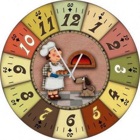 Настенные часы Kitch Clock 4502678