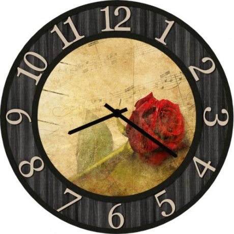 Настенные часы Kitch Clock 6002959