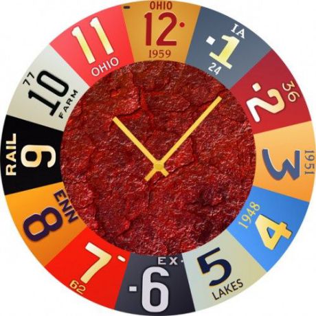 Настенные часы Kitch Clock 5502957