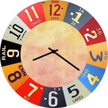 Настенные часы Kitch Clock 6002941