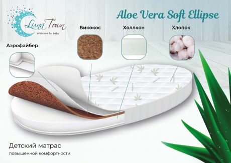 Матрас LunaTown Aloe Vera Soft Ellipse, со съемным чехлом, белый, 125 х 75 х 10 см