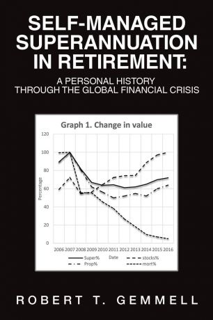 Robert T. Gemmell Self-Managed Superannuation in Retirement. A Personal History through the Global Financial Crisis
