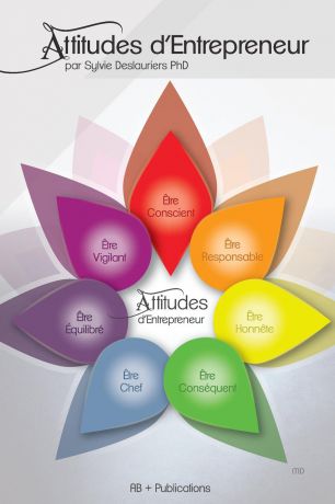 Sylvie Deslauriers Attitudes d.Entrepreneur