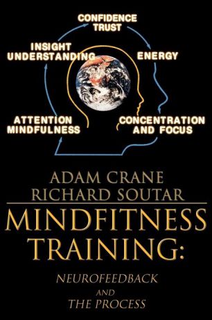 Adam Crane, Richard Soutar MindFitness Training. The Process of Enhancing Profound Attention Using Neurofeedback
