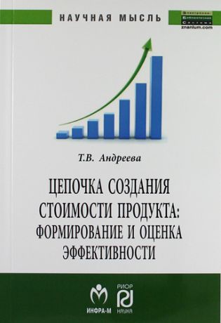 Андреева Т.В. Цепочка создания стоимости продукта: формирование и оценка эффективности: Монография.