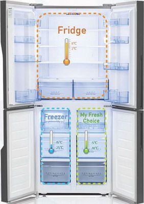 Многокамерный холодильник HISENSE RQ-56 WC4SAW