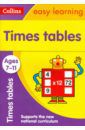 Greaves Simon, Greaves Helen Times Tables. Ages 7-11