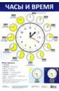 Плакат "Часы и время" (3797)