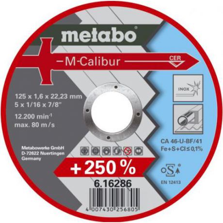 Круг зачистной Metabo 125х7х22мм