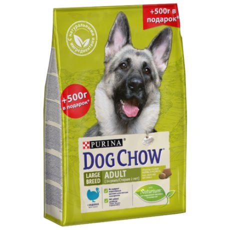 Сухой корм для собак DOG CHOW для здоровья кожи и шерсти, индейка 2.5 кг (для крупных пород)
