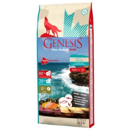 Корм для собак Genesis Blue Ocean Adult с лососем, сельдью и курицей (11.79 кг)