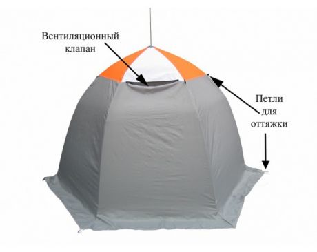 Омуль-3 палатка для зимней рыбалки (+ Дарим комплект ввертышей для палаки.)