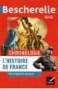 Bourel Guillaume, Chevallier Marielle, Guillausseau Axelle Bescherelle Chronologie de l'histoire de France