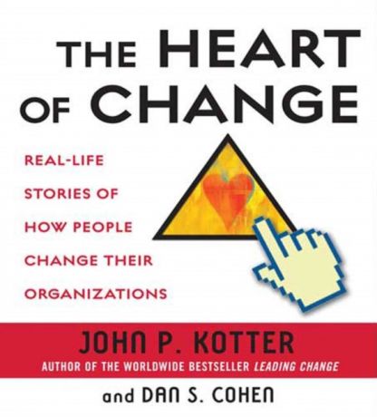 John Kotter Heart of Change