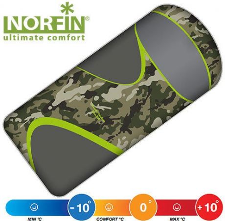 Мешок-одеяло спальный Norfin Scandic Comfort Plus 350 (230 х 100 см, Зеленый/левая молния)