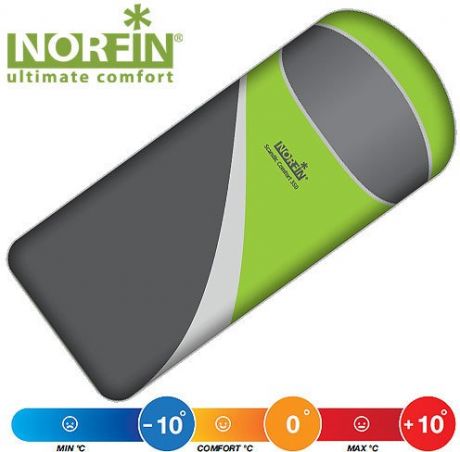 Мешок-одеяло спальный Norfin Scandic Comfort 350 (220 х 80 см, Голубой/левая молния)