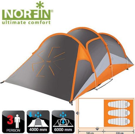 Палатка Norfin Helin 3 Alu Ns с алюминиевыми дугами 3-х местная (207 х 156 х 118 см, 3)