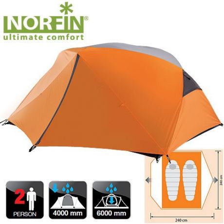 Палатка Norfin Begna 2 Ns 2-х местная (210 х 140 х 110 см, 2)