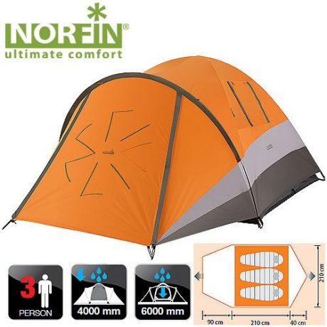 Палатка Norfin Dellen 3 Ns 3-х местная (210 х 200 х 110 см, 3)