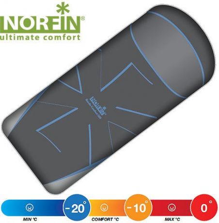 Мешок-одеяло спальный Norfin Nordic Comfort 500 (220 х 80 см, Голубой/левая молния)