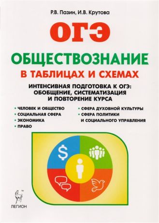 Пазин Р., Крутова И. Обществознание в таблицах и схемах 9 класс Интенсивная подготовка к ОГЭ обобщение систематизация и повторение курса Справочное издание