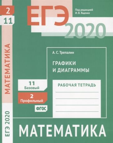 Трепалин А. ЕГЭ 2020 Математика Графики и диаграммы Задача 2 профильный уровень Задача 11 базовый уровень Рабочая тетрадь