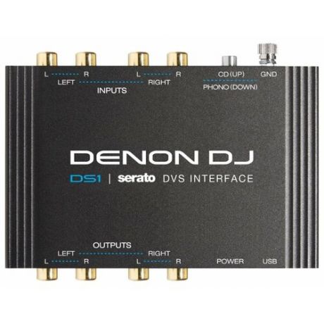 Внешняя звуковая карта Denon DS1