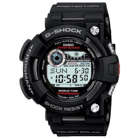 Наручные часы CASIO GF-1000-1D