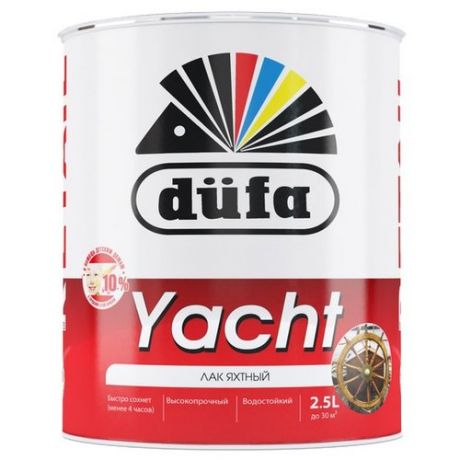 Лак яхтный Dufa Retail Yacht