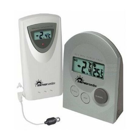 Термометр METEOMASTER Т254004
