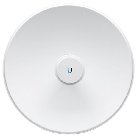 Wi-Fi мост Ubiquiti PowerBeam