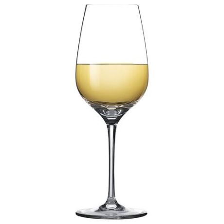 Tescoma Бокалы для белого вина