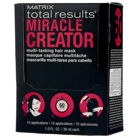 Matrix Total Results Miracle