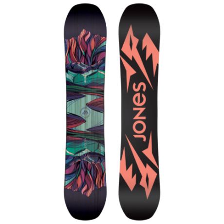 Сноуборд Jones Snowboards Twin