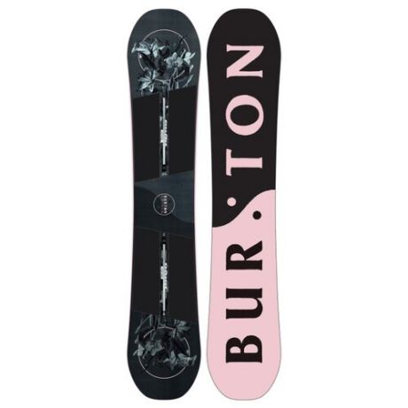 Сноуборд BURTON Rewind 19-20