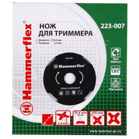 Hammerflex 223-007 25.4 мм