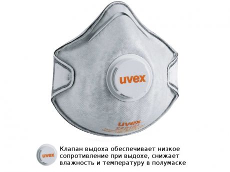 Защитная маска Uvex Cилв-Эйр 2220 класс защиты FFP2 (до 12 ПДК) Клапан Угольный фильтр 8732220
