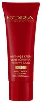 Крем для контура вокруг глаз Premium Line Anti-Age Age Control Eye Cream 25мл