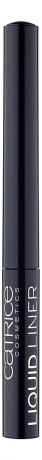 Подводка для глаз Liquid Liner Black 1,7мл