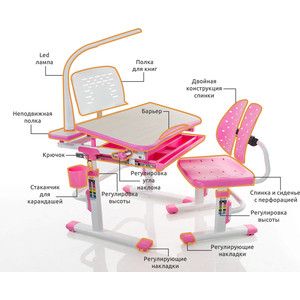 Комплект мебели (столик + стульчик + лампа) Mealux EVO-05 PN с лампой столешница клен/пластик розовый
