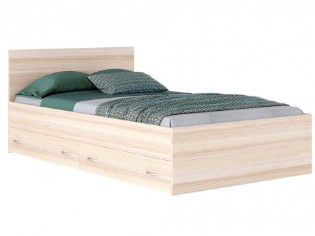 кровать Кровать с ящиками и матрасом Promo B Cocos Виктория (140х200) Виктория