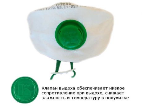 Защитная маска Лепесток 40 АВ СБ КЛ класс защиты FFP2 (до 12 ПДК)