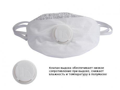 Защитная маска Лепесток 40 СБ КЛ класс защиты FFP2 (до 12 ПДК)