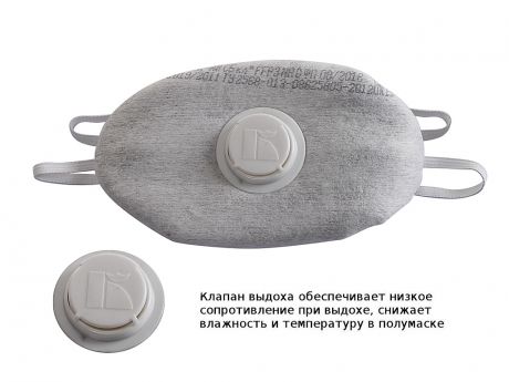 Защитная маска Лепесток АВ СБ класс защиты FFP3 (до 50 ПДК)