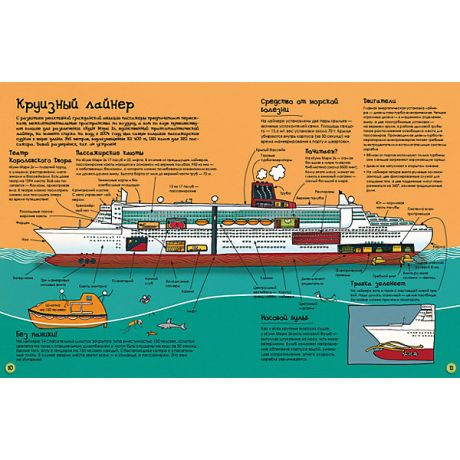 АСТ-ПРЕСС Книга Как корабли и лодки устроены, Разберём и разберёмся