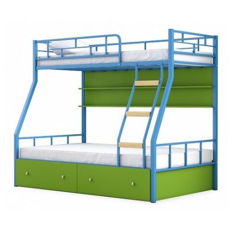 Двухъярусная кровать детская 4 Сезона Радуга (2 ящика+2 полки), размер (ДхШ): 199х125 см, спальное место (ДхШ): 190х120 см, каркас: металл, цвет: голубой/зеленый