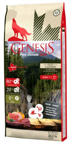 Genesis Pure Canada Deep Canyon Adult беззерновой для взрослых собак всех пород с курицей, козой и ягненком (2,268 кг)